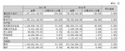 电视剧怎么赚钱(直播电视剧怎么赚钱)